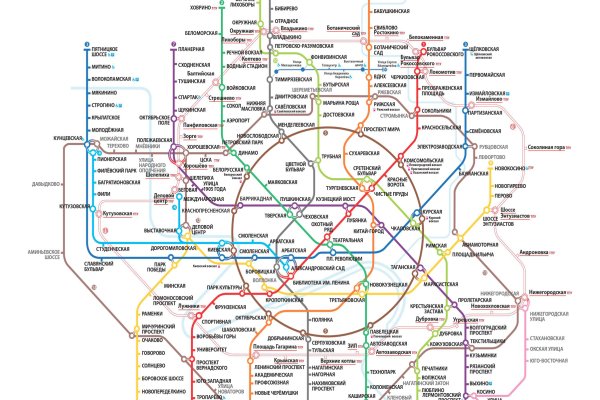 Как восстановить пароль кракен