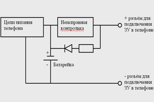 Кракен 2kmp